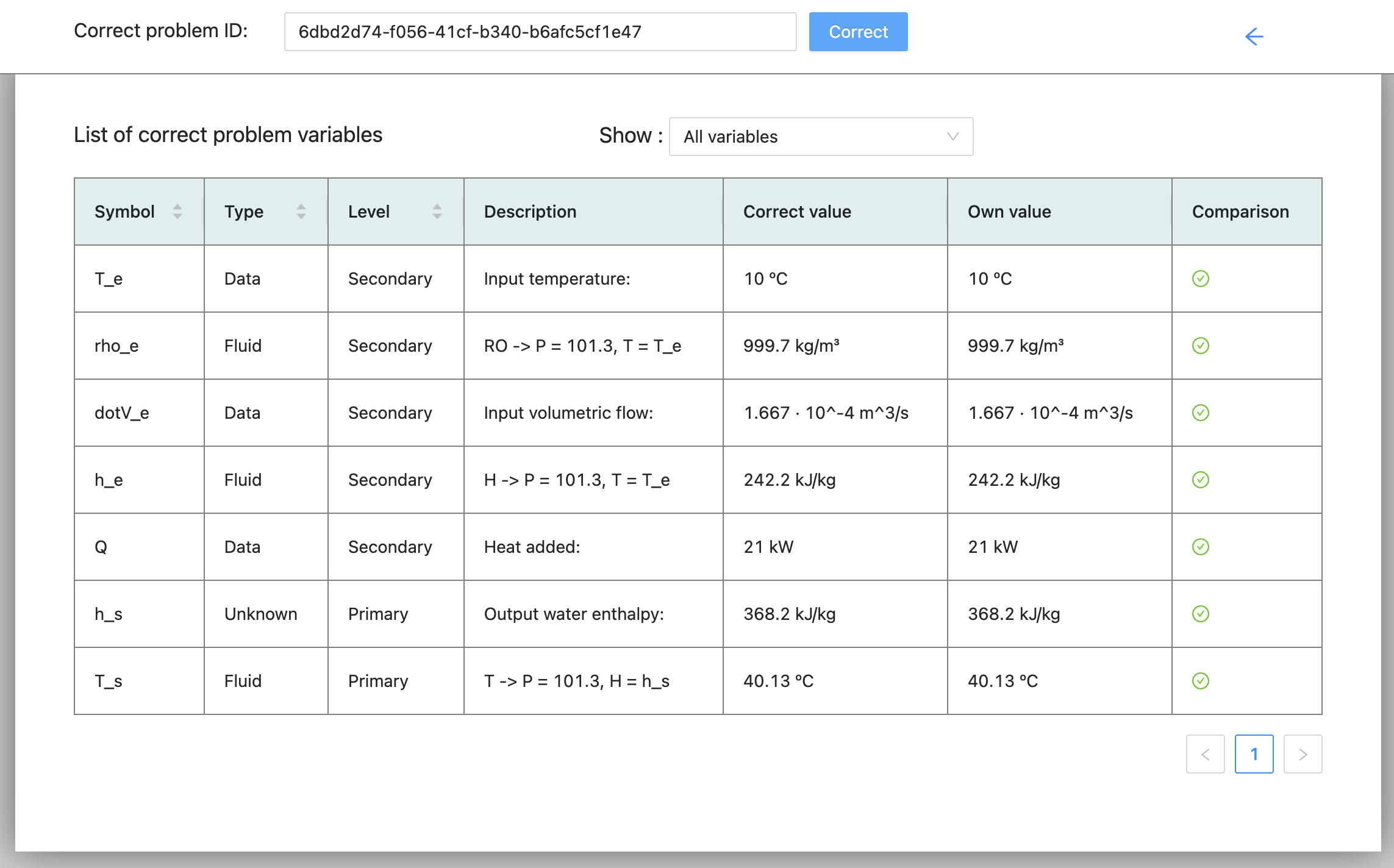 Correct variables